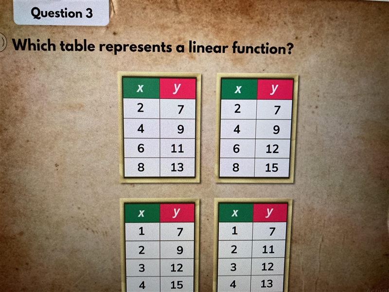 Which table represents a linaer function-example-1