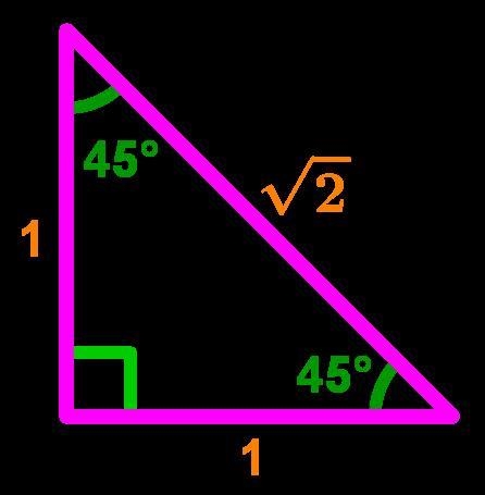 The side lengths of a 45-45-90 triangle are in the ratio 1:1:√2. What is sin 45°?-example-1