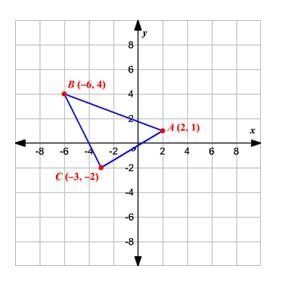 What are the coordinates of A after a dilation of 2/3 centered at the origin? Question-example-1