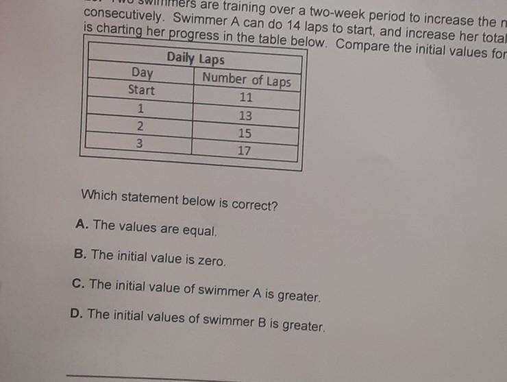 HELP ME PLEASE 23. Two swimmers are training over a two-week period to increase the-example-1