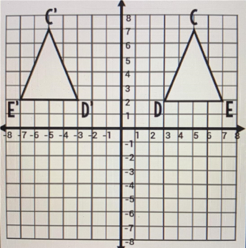 Which is NOT true about the transformation below? A. The orientation of the figure-example-1