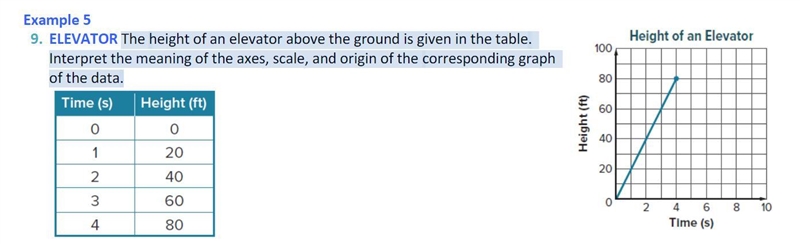 Pls help solve this question-example-1