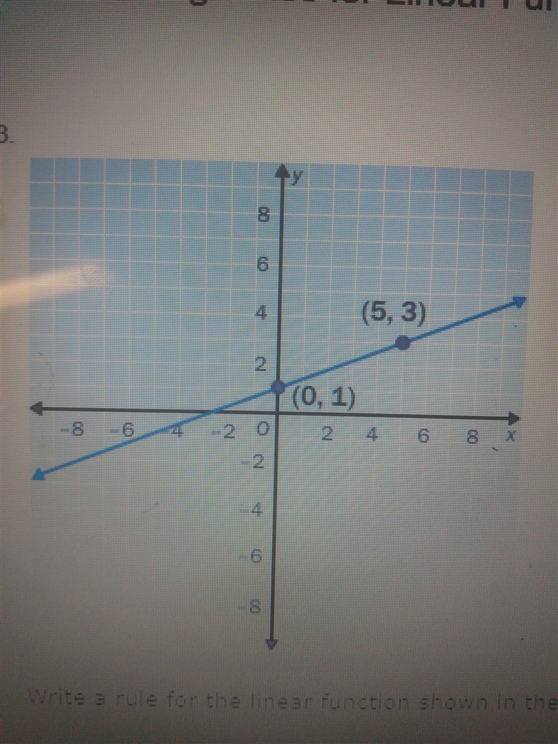 3. I NEED HELP ASAP!! PLEASE PUT AND ANSWER AND STEP BY STEP EQUATION!! IF YOU DON-example-1