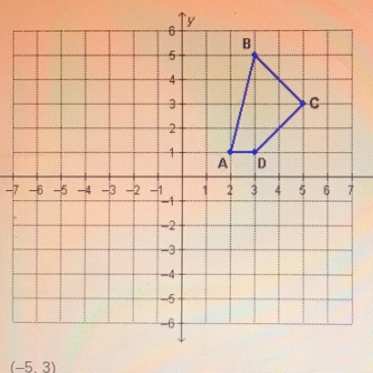 Which choice shows the coordinates of C' if the trapezoid is reflected across the-example-1