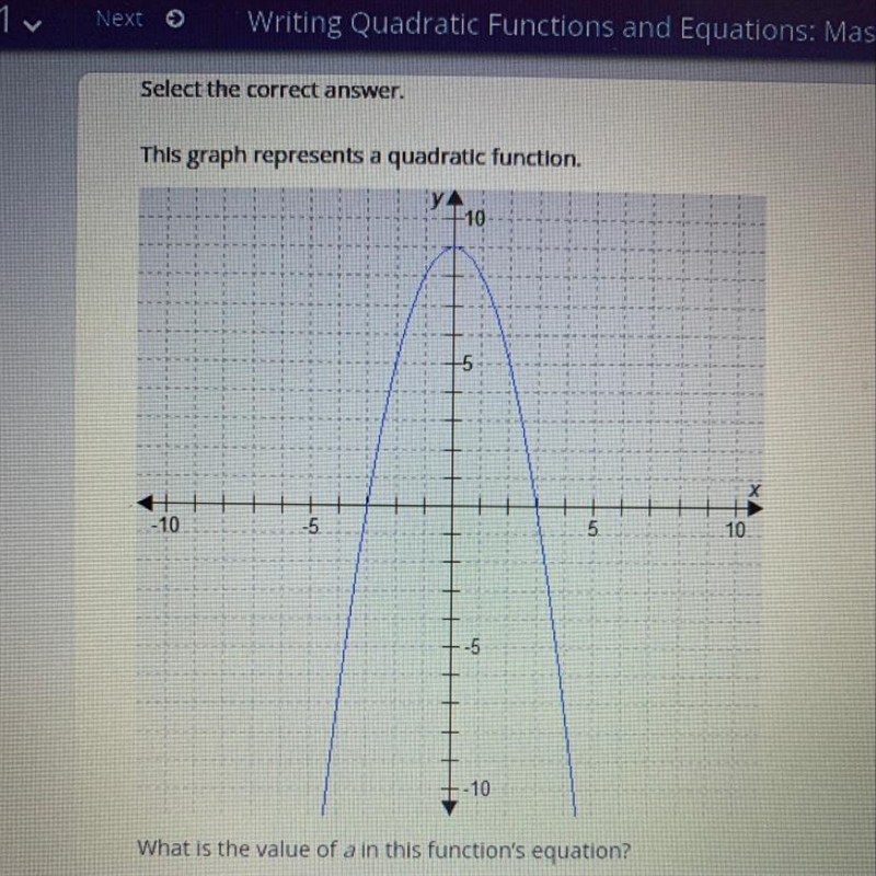 This graph represents a quadratic function. What is the value of a in this function-example-1