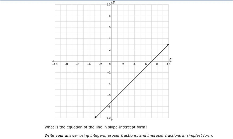 Please help me!!! (It's about finding Linear equations on graphs)-example-1