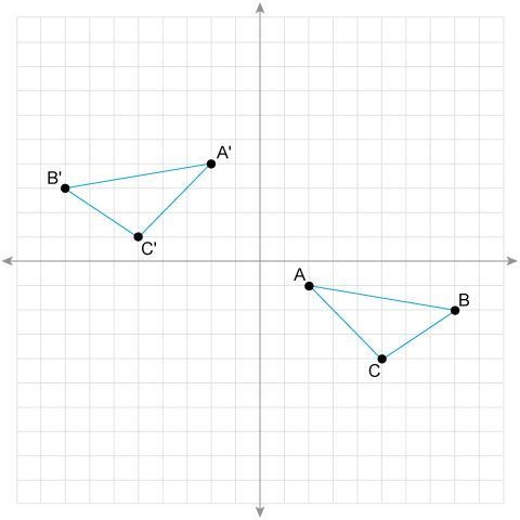 Identify the glide reflection rule in the given figure. Question 8 options: Translation-example-1