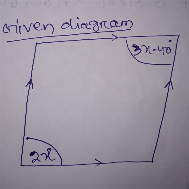 Value of x........... in given rhombus. ​-example-1