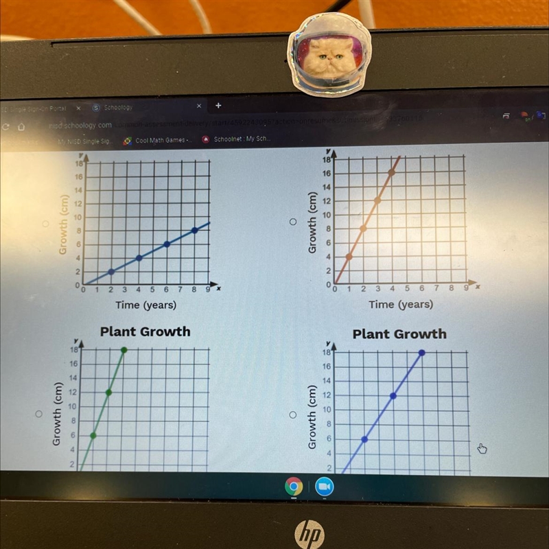 Some ocean plants grow 6 cm every 2 years. Select the graph with a slope that best-example-1