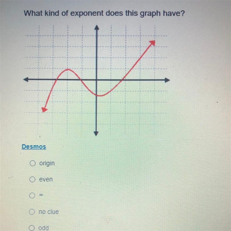 Help pls ? What kind of exponent does this graph have !-example-1