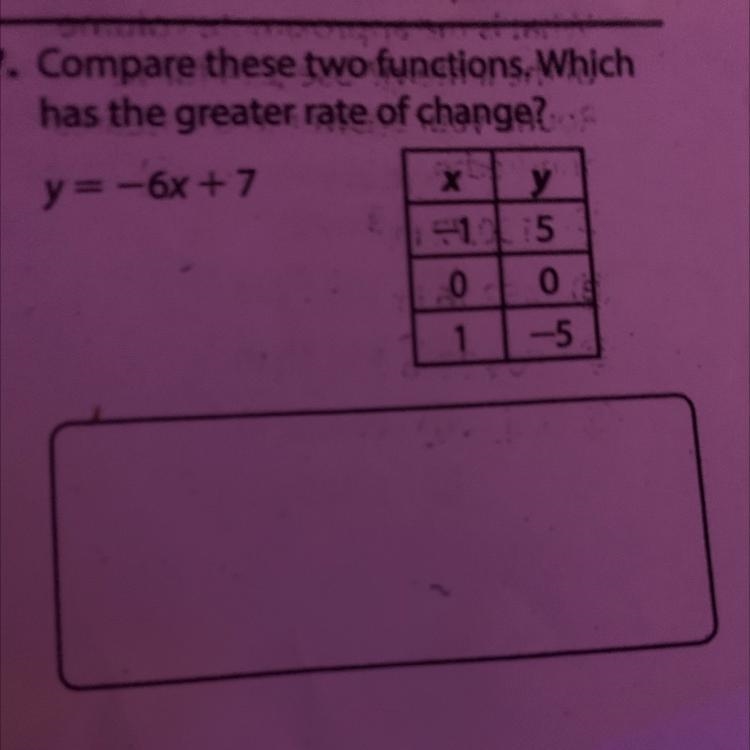 Compare these two functions. Which has the greater rate of change? y= -6x + 7-example-1