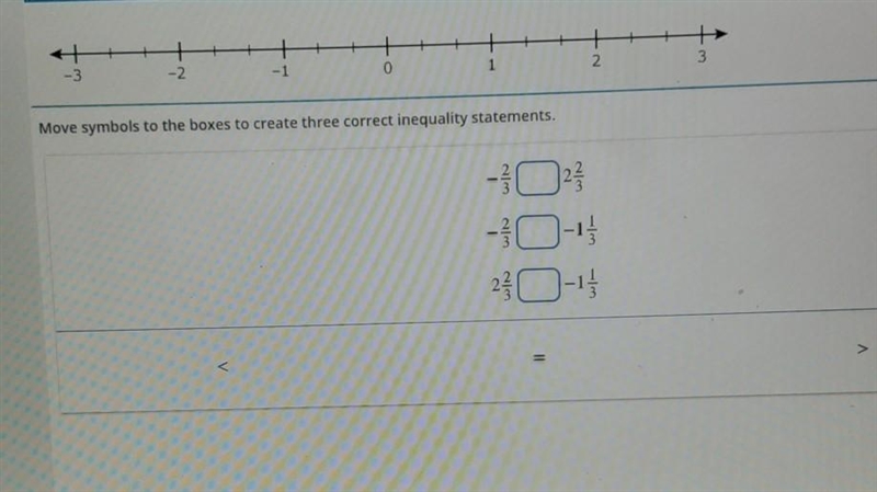 HELP ASAP Move symbols to the boxes to create three correct inequality statement​-example-1