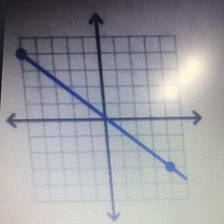 Find the slope of each line helppp!!-example-1