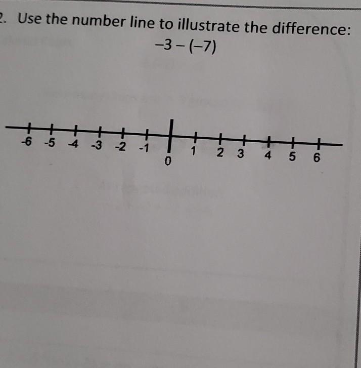 . Use the number line to illustrate the difference: -3-(-7)​-example-1