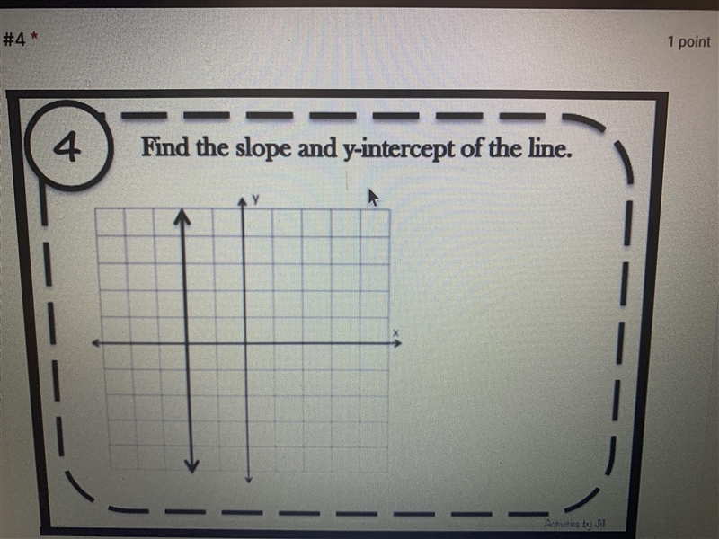 Find the slope and y intercept of each line NEED HELP ASAP!!-example-4