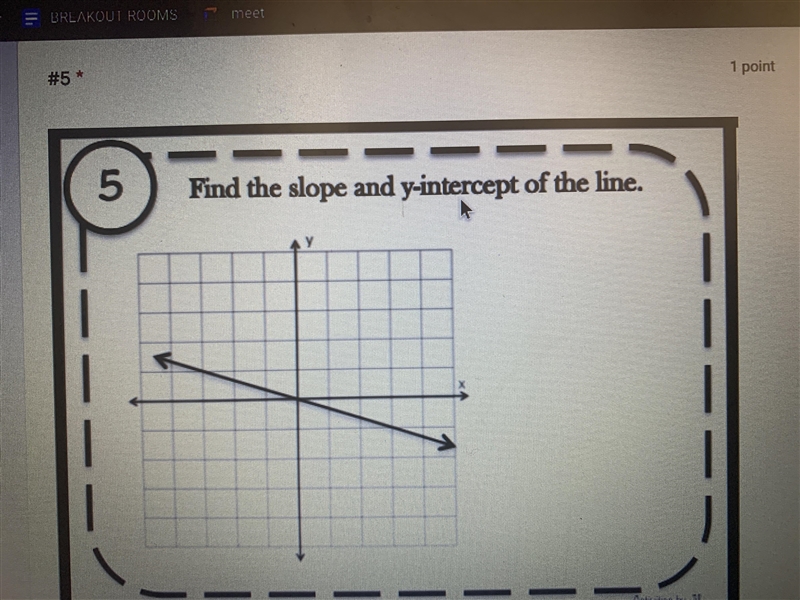 Find the slope and y intercept of each line NEED HELP ASAP!!-example-5