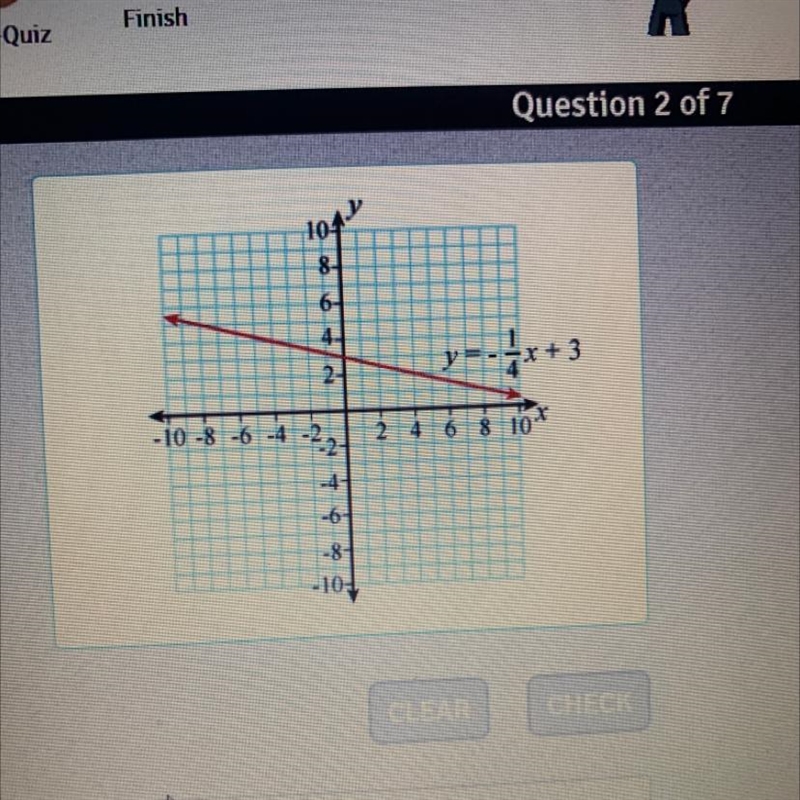 The equation of line a is y=-x+ 3. If line b runs perpendicular to line a and passes-example-1