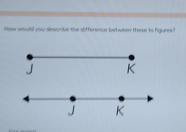 How would you describe the difference between these to figures? J K J K​-example-1