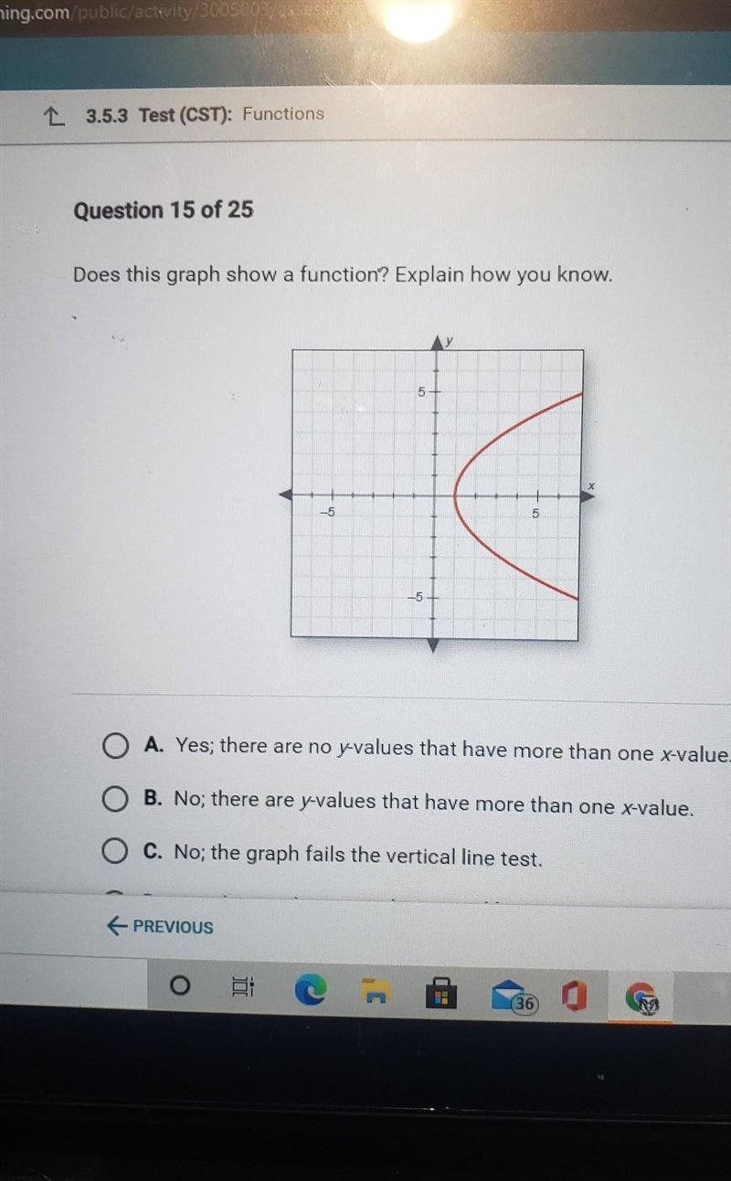 Does this graph show a function? Explain how you know​-example-1