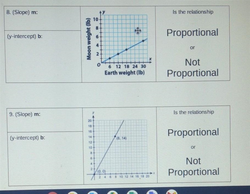 (8) slope? y-intercept? (9) slope? y-intercept?​-example-1