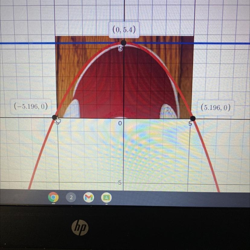 What are the x intercepts and y intercept-example-1