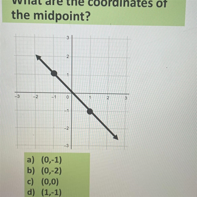 What are the coordinates of the midpoint? 2 -3 -2 -1 o 2 -1 -2 a) (0,-1) b) (0,-2) c-example-1