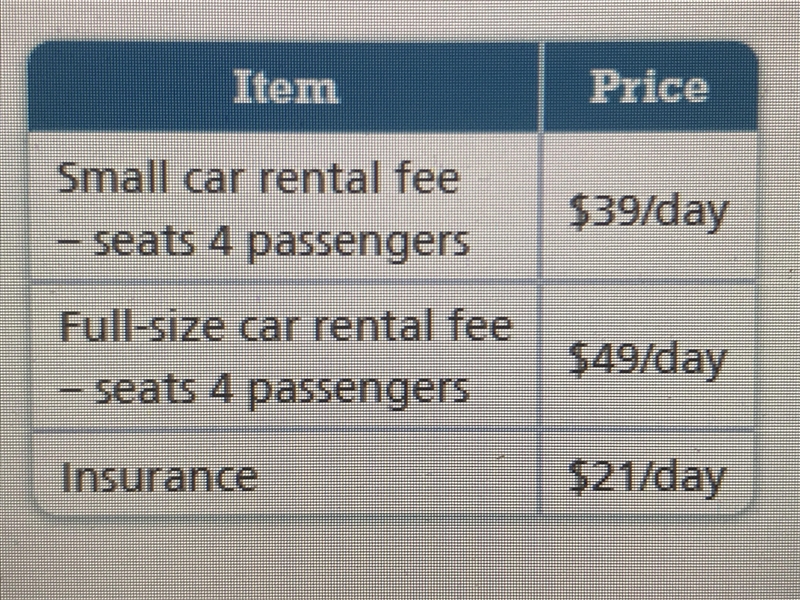 Marvin has a coupon the discount is the rental of a full-size car by $25 they decide-example-1