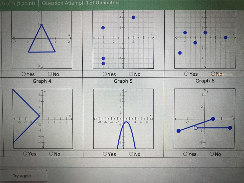 ARE THESE FUNCTIONS YES OR NO? PLS HELP ME-example-1