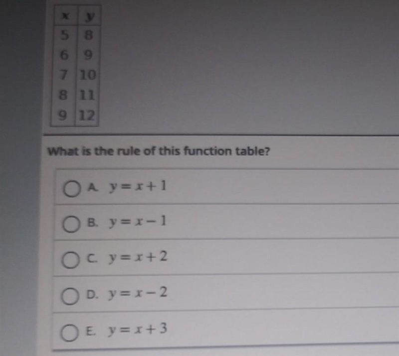 Study the function table. HELP PLEASE​-example-1