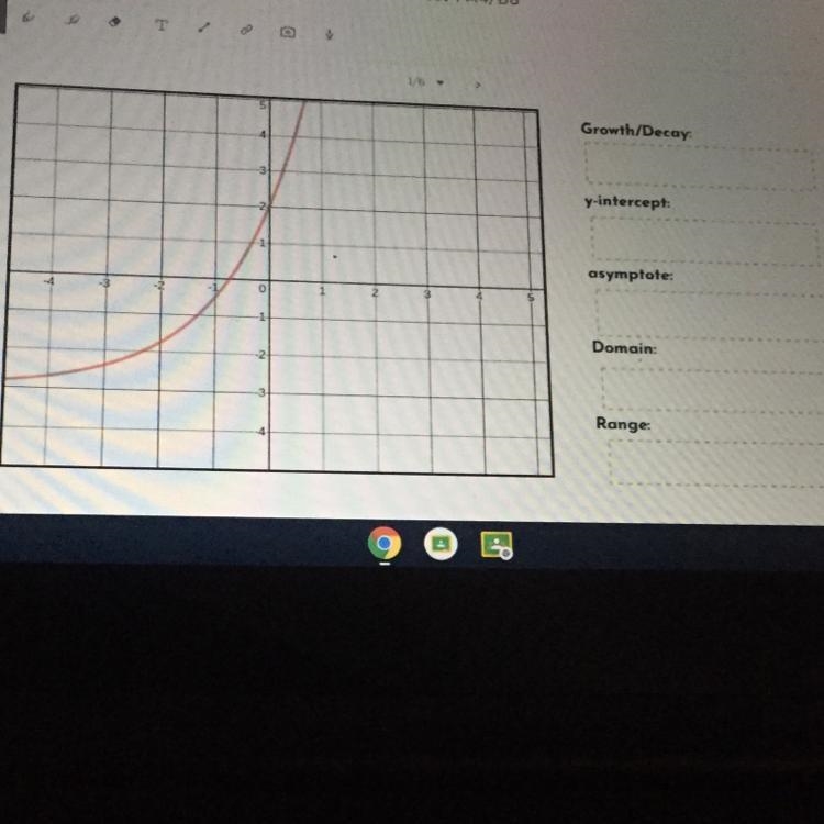 What’s the domain and range-example-1