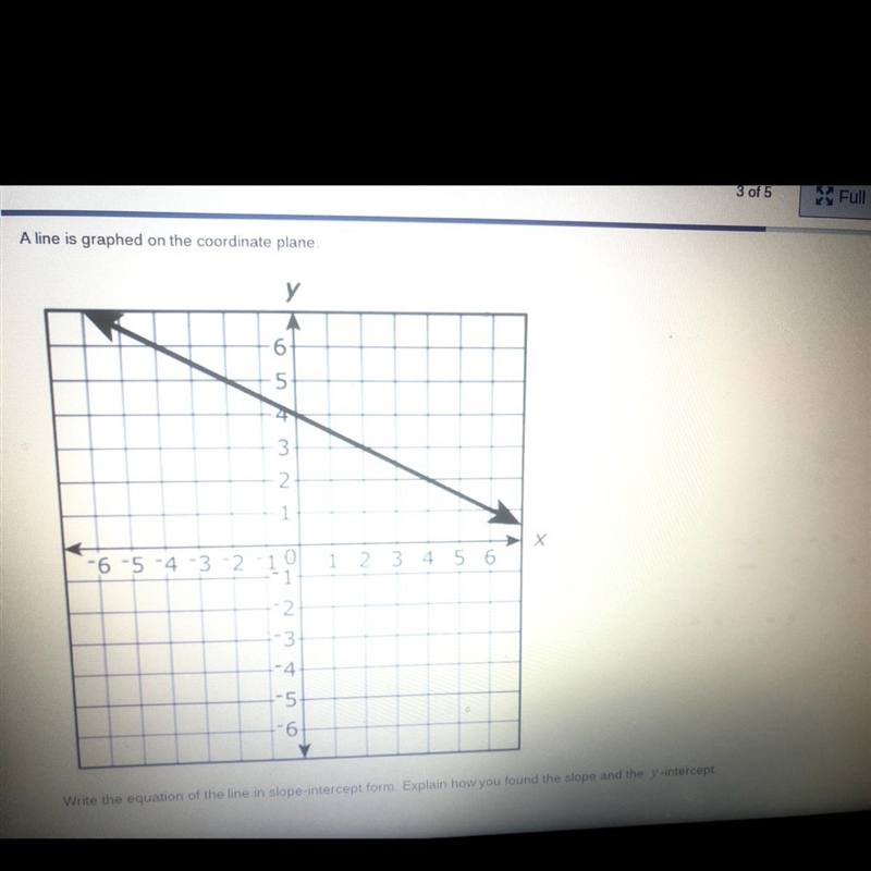 Write the equation of the line in slope-intercept form. Explain how you found the-example-1