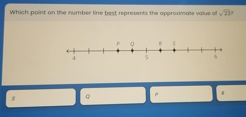 Which point on the number line best represents the approximate value of 23? ​-example-1