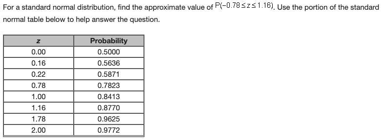 For a standard normal distribution, find the approximate value of P (-0.78 < z-example-1