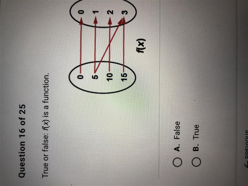 True or false: f(x) is a function-example-1