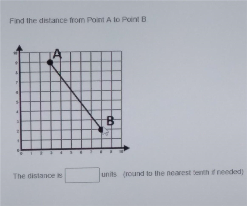 Find the distance from Point A to Point B The distance is __ units (round to the nearest-example-1