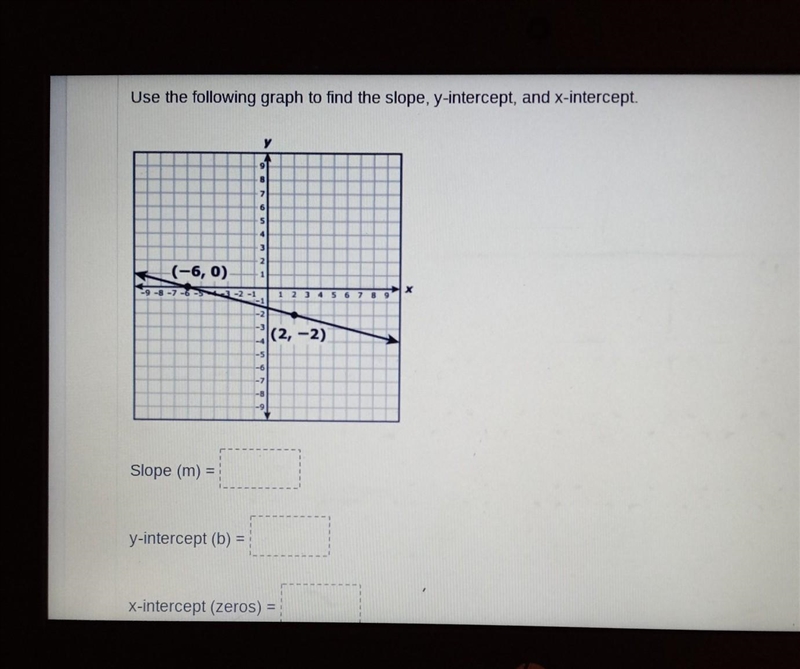 Use the following graph to find the slope, y-intercept, and x-intercept. 2 (-6,0) (2,-2) ​-example-1