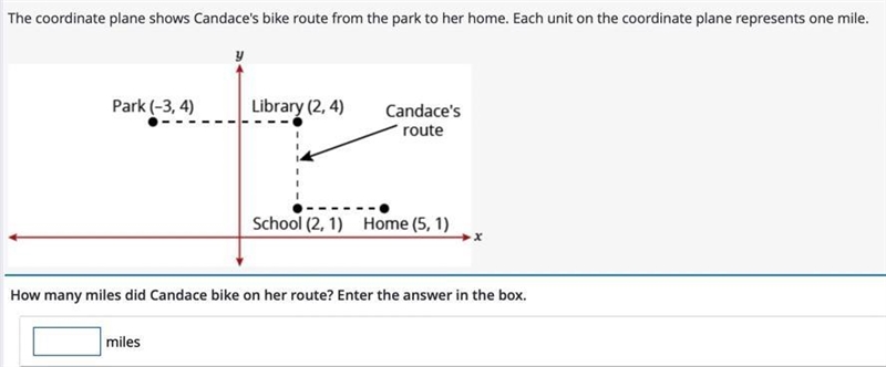 How many miles did Candice bike on her route?-example-1