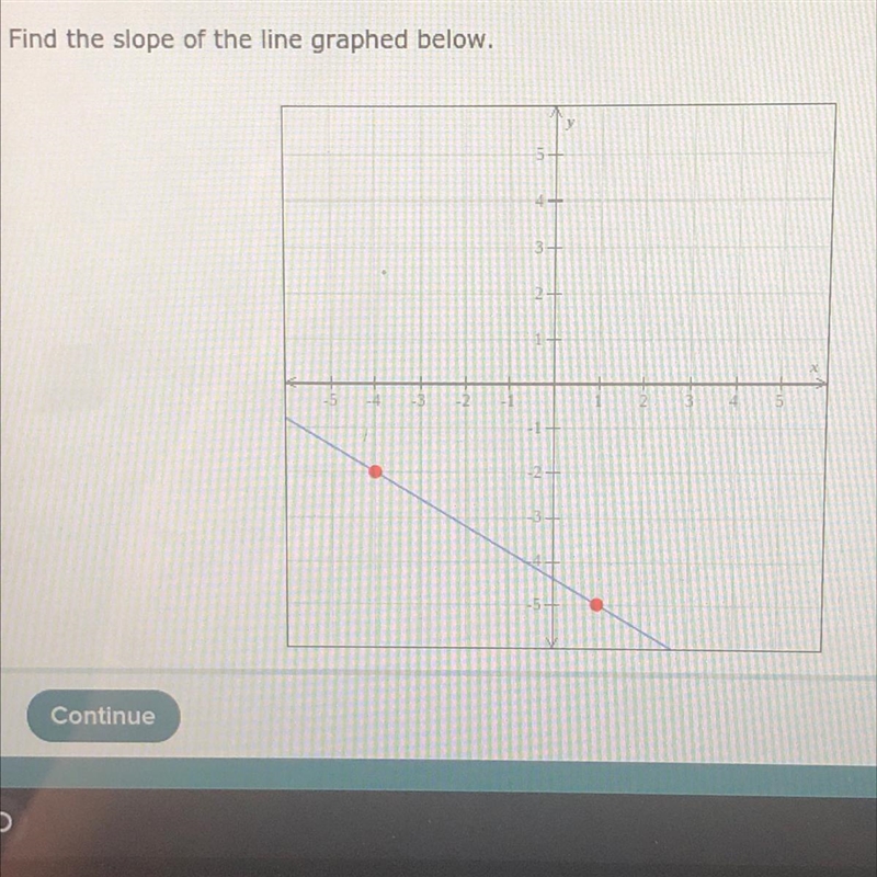 HELP IM BEGGING ON MY KNEES FOR SOMEONE WHO KNOWS WHAT TO DO CAUSE IVE GOTTEN IT WRONG-example-1