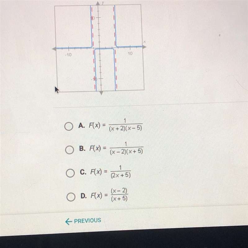 Which of the following rational functions is graphed below?-example-1