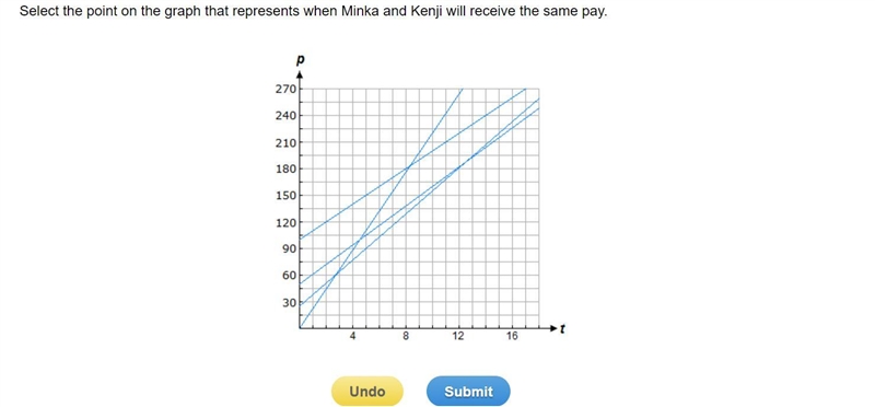 Help please!! i need this last one to finish!!!! 44 points!!-example-2