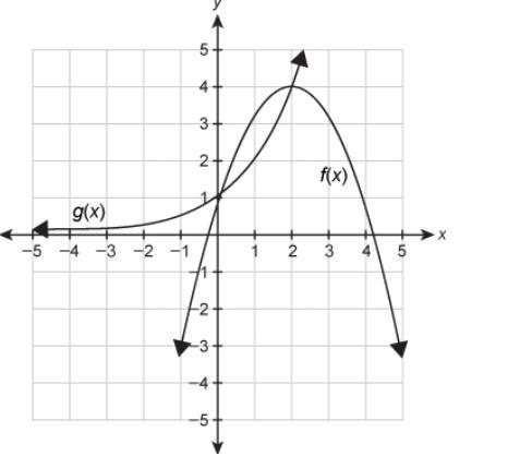 20 POINTS!!! HELP PLEASE!!!!!-example-2