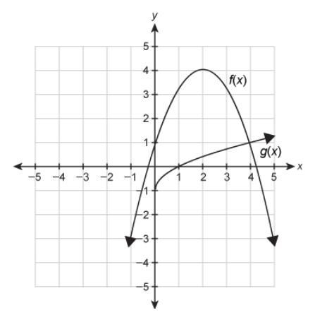 20 POINTS!!! HELP PLEASE!!!!!-example-3