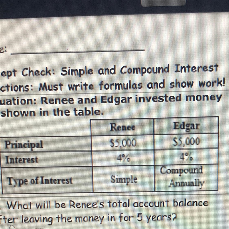 PLZ HELPPPP Edgar is using compound annually , what will edgars total account balance-example-1