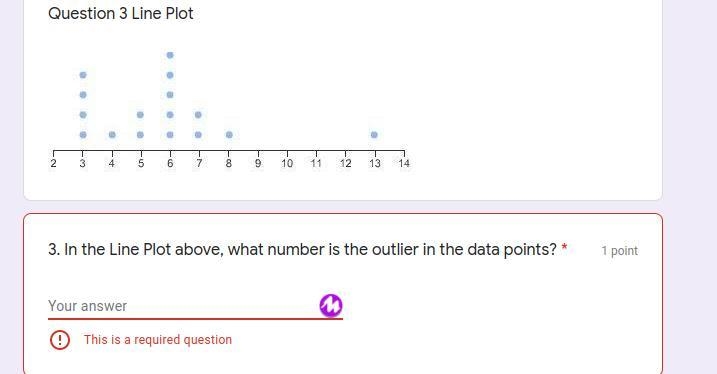 Help In the Line Plot above, what number is the outlier in the data points?-example-1