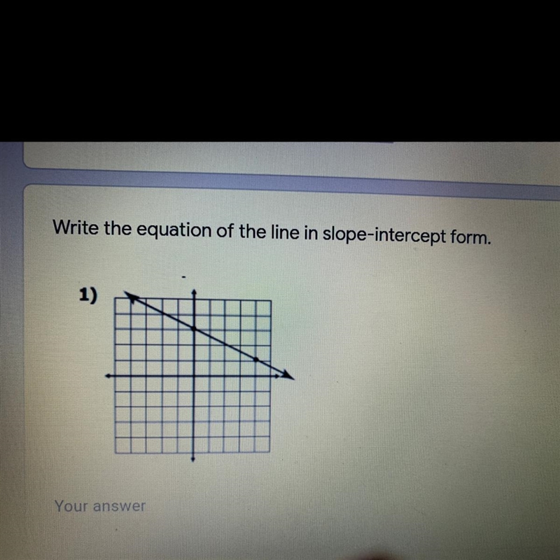 Write the equation of the line in slope-intercept form-example-1