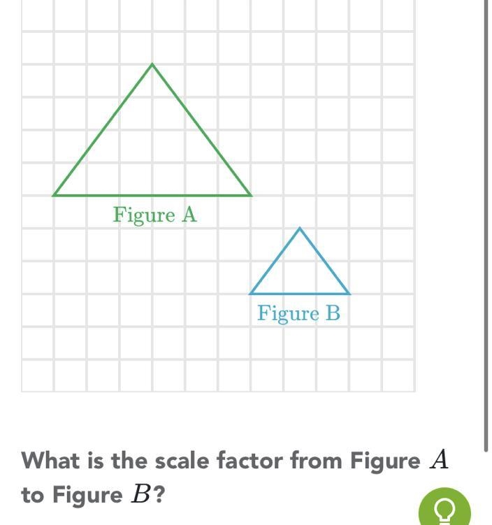 What is the scale factor from figure a to figure b-example-1