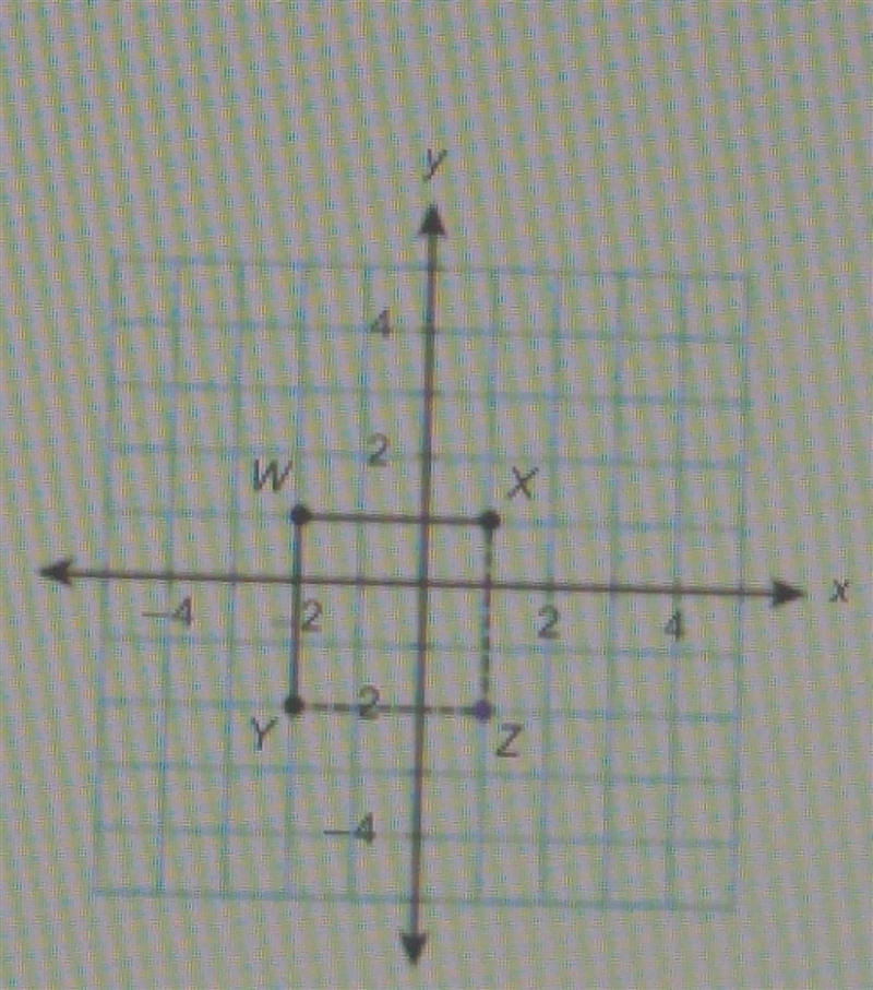 Area = ___ square units​-example-1