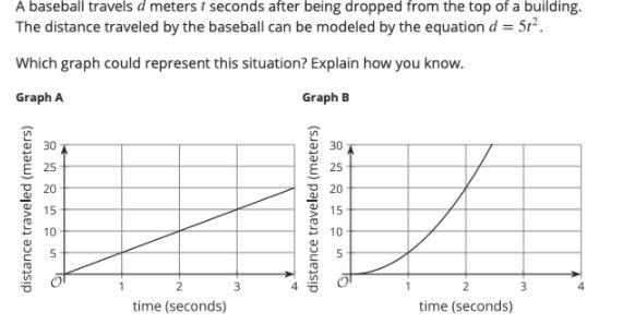 I know the answer can someone just help me explain it???-example-1