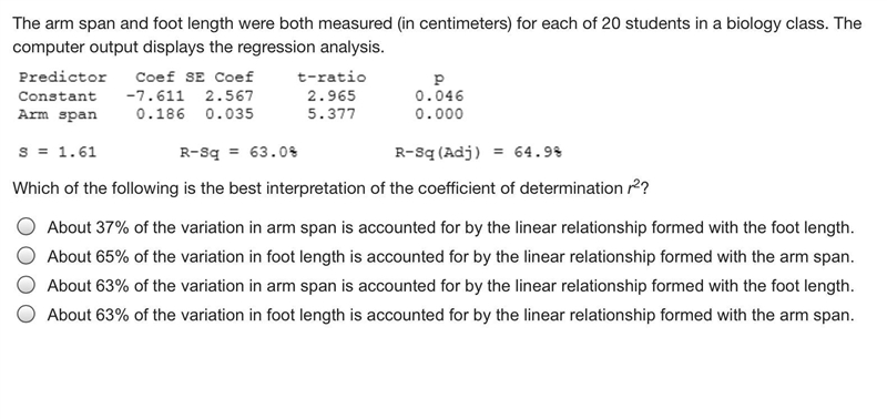 The arm span and foot length were both measured (in centimeters) for each of 20 students-example-1