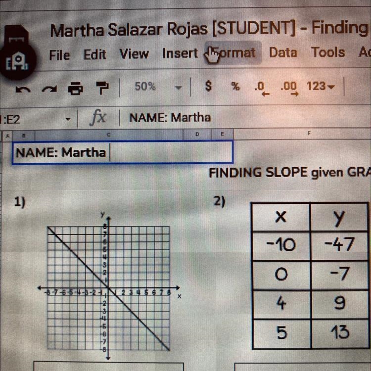 FINDING SLOPE given GRAPHS, TABLES, POINTS and EQUATIONS!! Thank youu-example-1